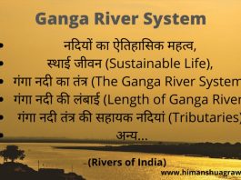 Ganga River in Hindi : History, Route, Origin, Facts, Tributaries,
